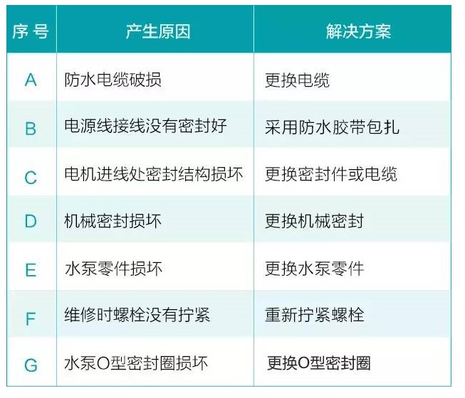 發的身高多少.JPG