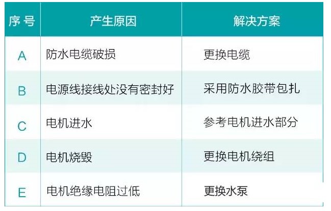 電風扇.JPG