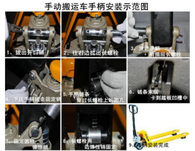 老師傅教您快速安裝手動液壓搬運(yùn)車的手柄