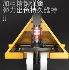 手動液壓搬運(yùn)車中精鋼彈簧的作用